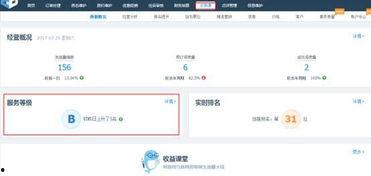 携程改价门撕开ota最狠潜规则 明星图片,明星图片背后的利益博弈